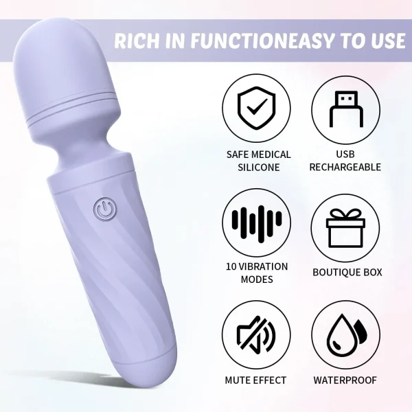 Luxe Petite Wand Massager - Image 19