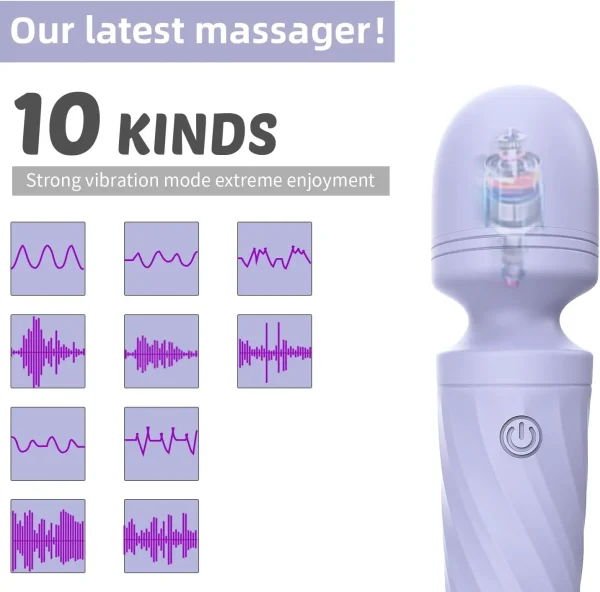 Luxe Petite Wand Massager - Image 16