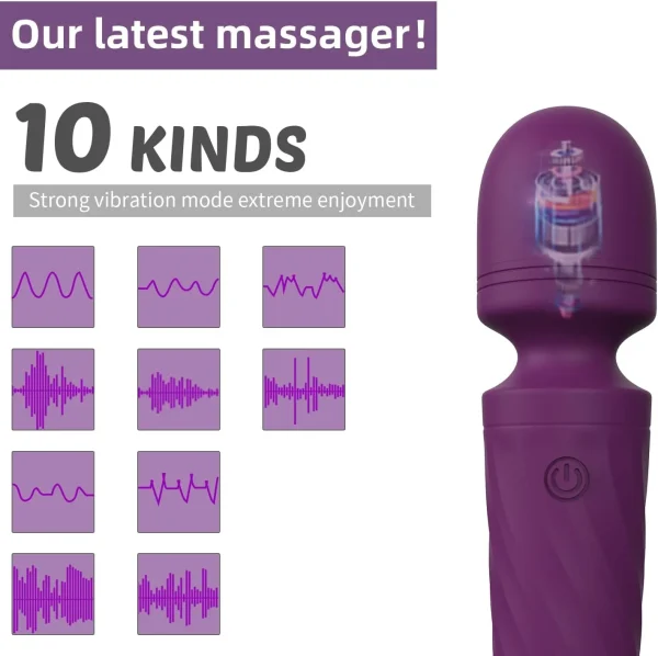 Luxe Petite Wand Massager - Image 5